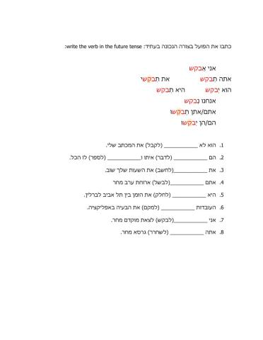 עתיד בניין פיעל