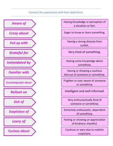 Attitudes toward science