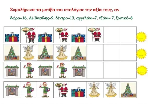 Υπολογίζω την αξία των μοτίβων