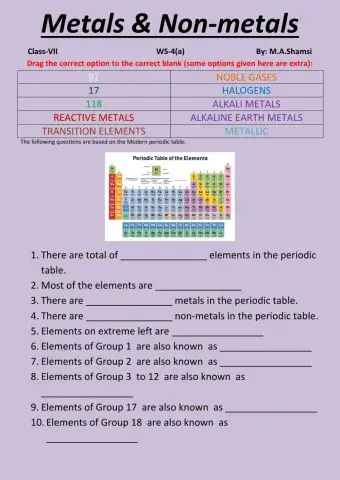 Metals and non- metals
