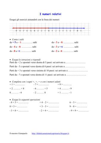 I numeri relativi