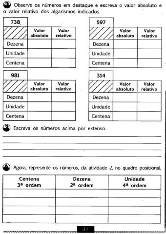 Volor absoluto e relativo UM NÚMERO