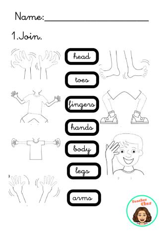 Parts of the body and emotions