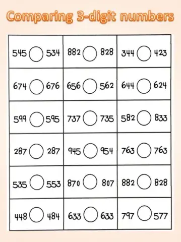 Comparing numbers 3-digits