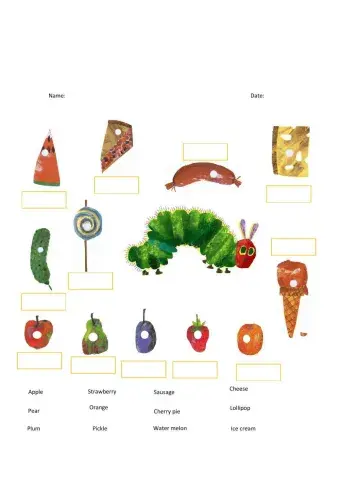 The very hungry caterpillar