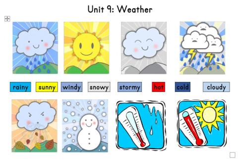 Unit 9: Weather