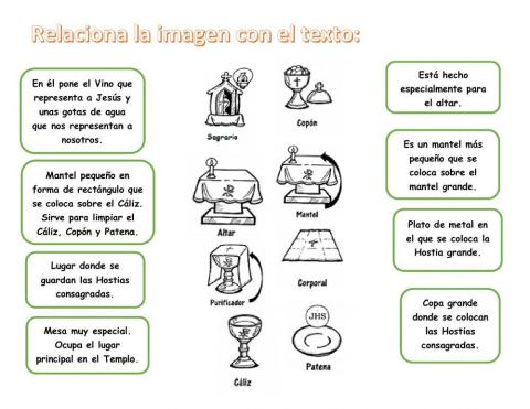 Refuerzo sobre las partes de la misa