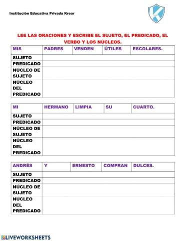 El núcleo del sujeto y del predicado