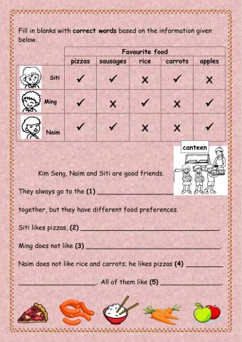 Information transfer