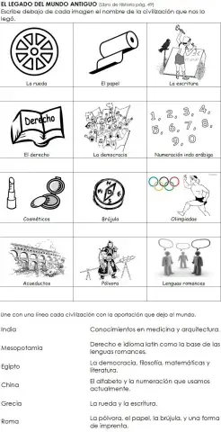 El legado del mundo antiguo