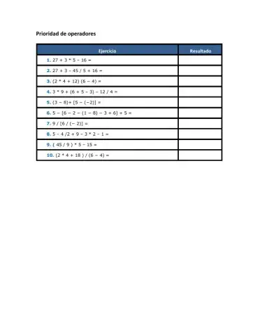 Prioridad de operadores