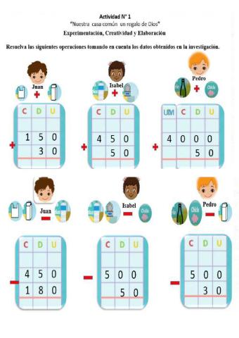 Sumas y restas con agrupación