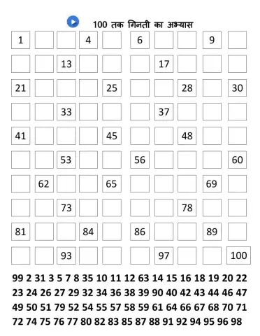 100 तक गिनती का अभ्यास