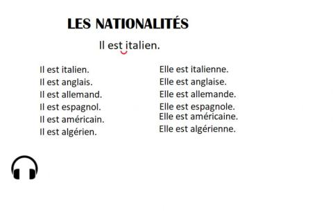 Nationalités - prononciation