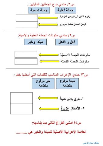 المبتدأ والخبر