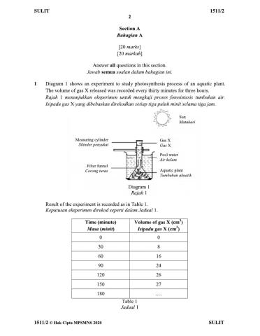 Soalan Percubaan SPM Sains K2 NS 2020