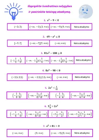 Kvadratinės nelygybės kai b lygu 0