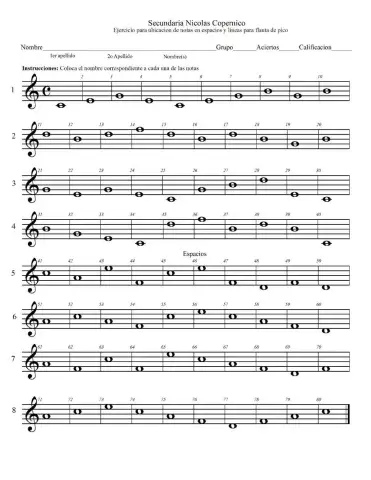 Ejercicio para identificación de notas sobre líneas y espacios