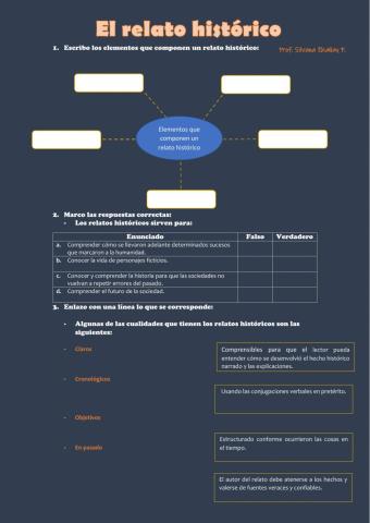 El relato histórico