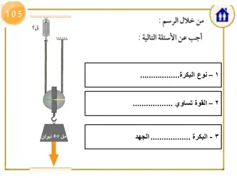 البكرة المتحركة