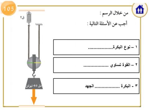 البكرة المتحركة