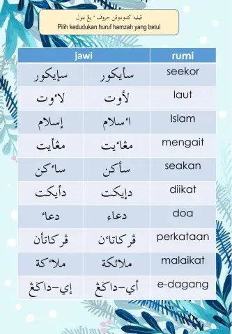 Unit 1 jawi tahun 4