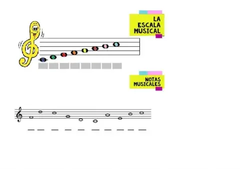 La escala musical y notas musicales