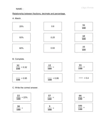 Relatinship between fraction, decimals and percentage