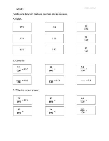 Relatinship between fraction, decimals and percentage