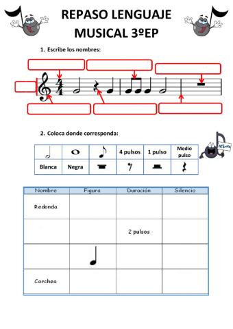 Repaso lenguaje musical 3ºep