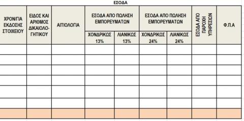 ΒΙΒΛΙΟ ΕΣΟΔΩΝ