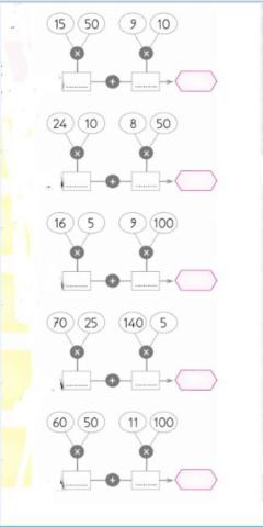 Kısa Yoldan Çarpma İşlemi 2