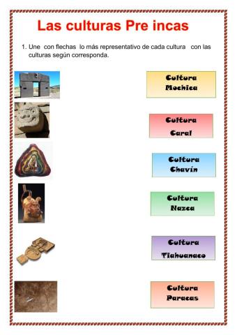Las culturas re Incas