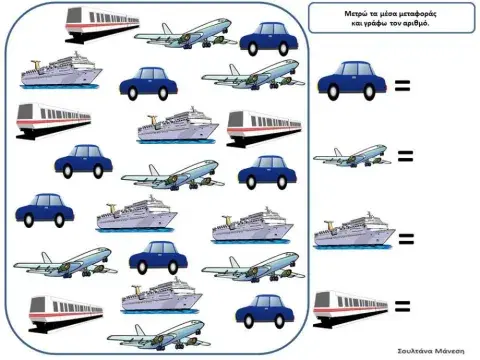 Τα μέσα μεταφοράς