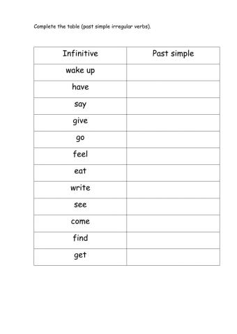 Past simple irregular verbs