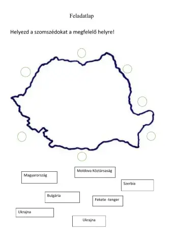 Románia szomszédai