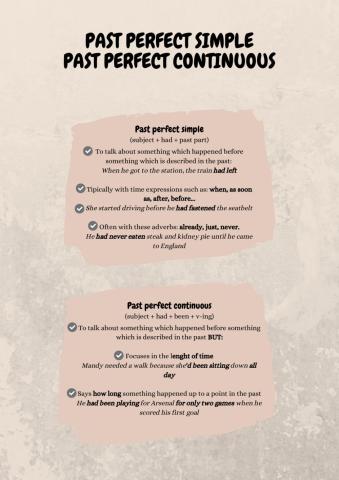 Past perfect simple and continuous