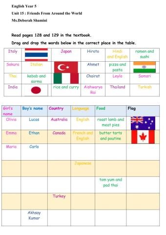 Year 5 English-Friends From Around the World