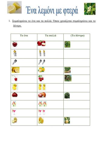 Ένα λεμόνι με φτερά.