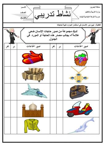 موارد الأرض في البر والبحر 1