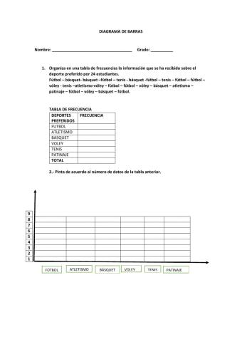 Diagrama de barras