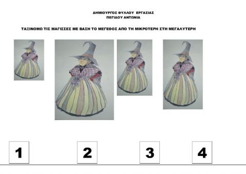 Τα μεγεθη των μαγισσων