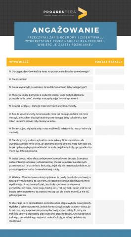 Dialog motywujący-rozpoznanie technik-kurs