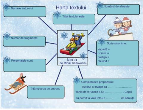 Harta textului „Iarna”