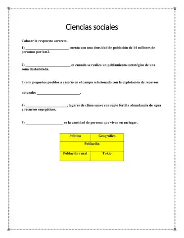 La población mundial