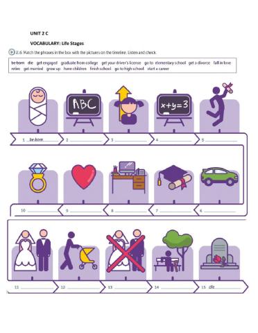 I 3 Unit 2 C Vocabulary