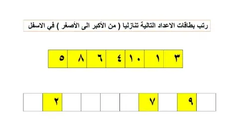ترتيب الاعداد