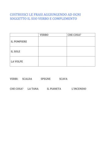 Forma le frasi