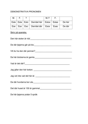 Pronombres demostrativos