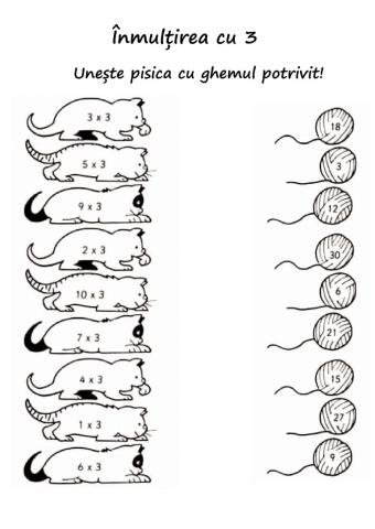Înmulțirea cu 3